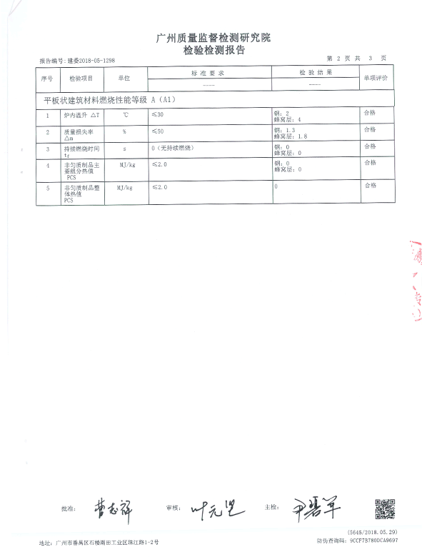 檢驗檢測報告